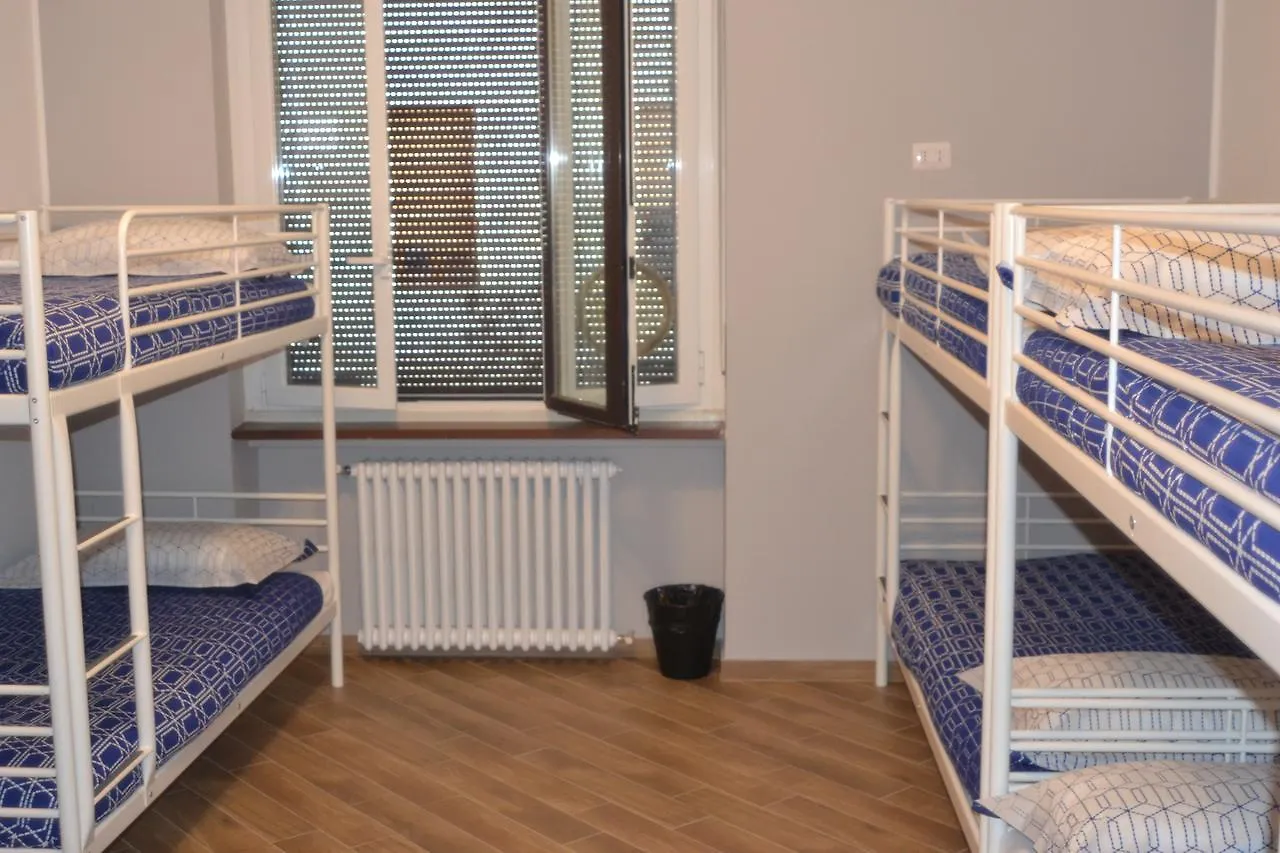 Gloria Hostel Milan Italy