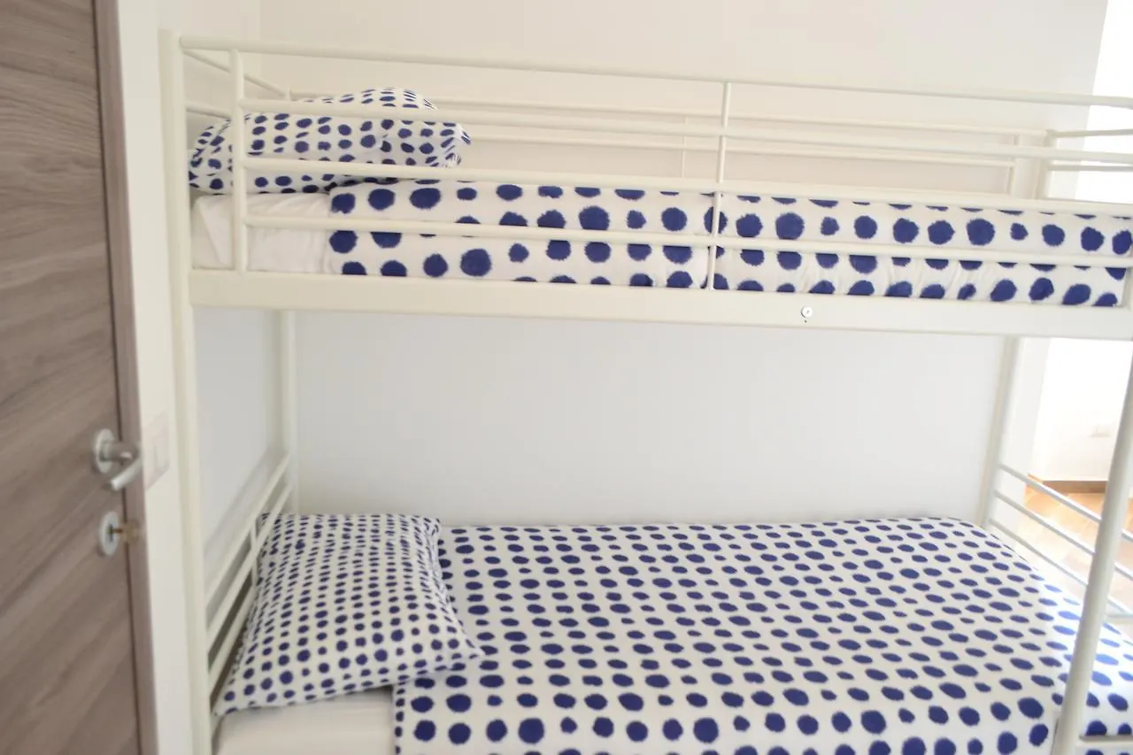 Gloria Hostel Milan