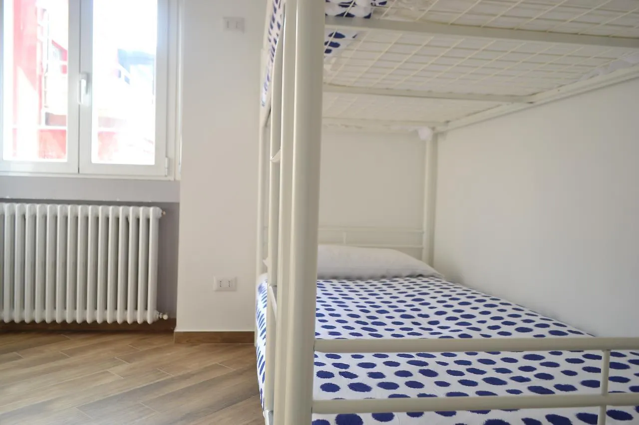 Gloria Hostel Milano 0*,  İtalya